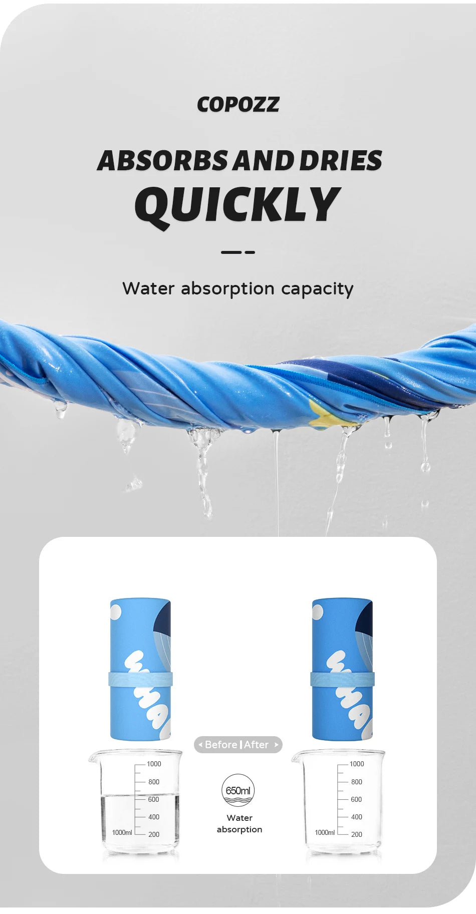 Surf Poncho Changing Towel Quick-Dry Microfiber Beach Blanket Bath Towel Swimming Pool Towel Beach Poncho for Kids Children