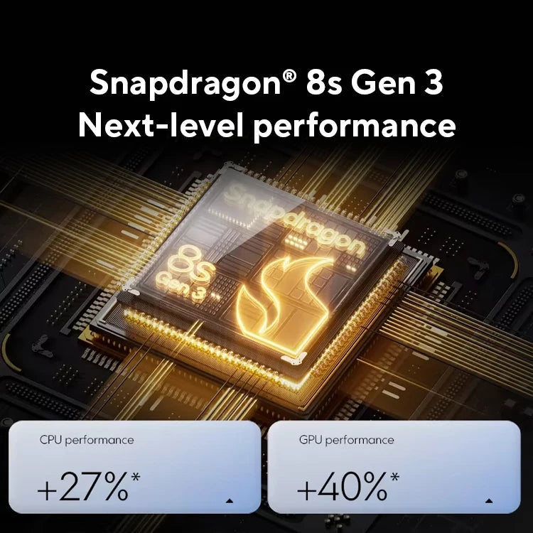 World Premiere POCO F6 Smartphone Global Version Snapdragon®8s Gen 3 NFC 120Hz Flow AMOLED 90W Turbo Charging 5000mAh Battery