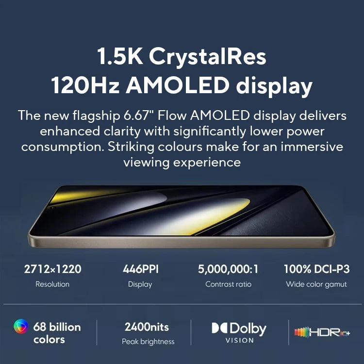 World Premiere POCO F6 Smartphone Global Version Snapdragon®8s Gen 3 NFC 120Hz Flow AMOLED 90W Turbo Charging 5000mAh Battery