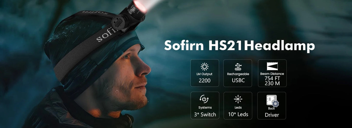 Sofirn HS21 2000lm EDC Headlamp 18650 USB C Rechargeable Flashlight SFT40 Powerful Headlight With Infrared Switch